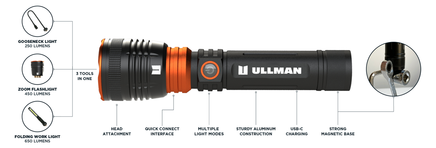 QC-S1 - Quick Connect 3-in-1 Work Light